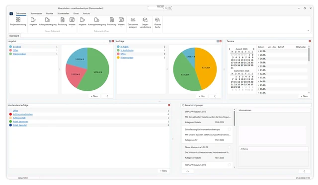Originalansicht: Dashboard von smarthandwerk pro